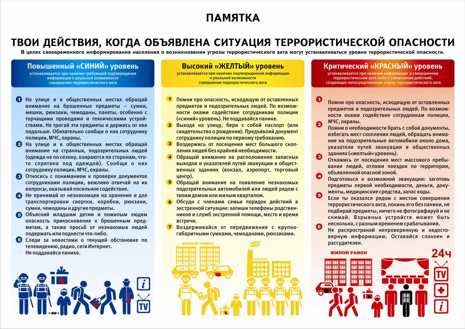 БПЛА